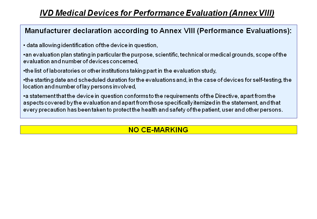IVD Performance Evaluation